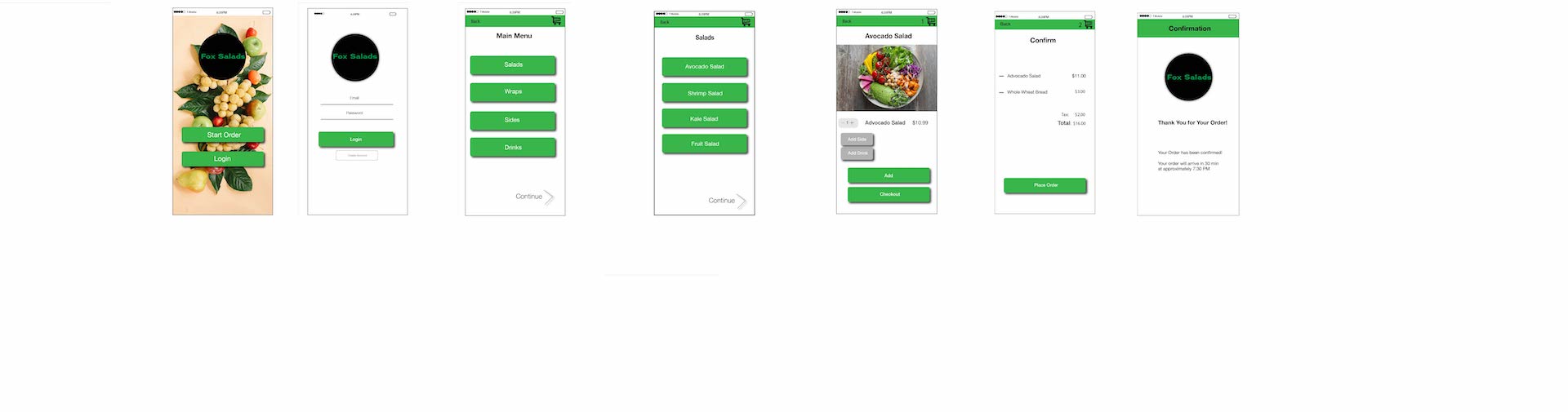 ux/ui design for food mobile app